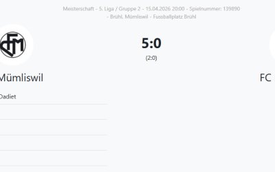 3. Mannschaft: Startsieg im neuen Jahr 3. Mannschaft: Startsieg im neuen Jahr