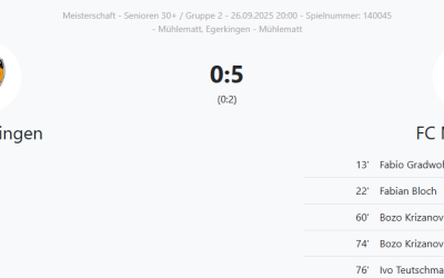 Senioren: In Egerkingen für die Meistergruppe qualifiziert