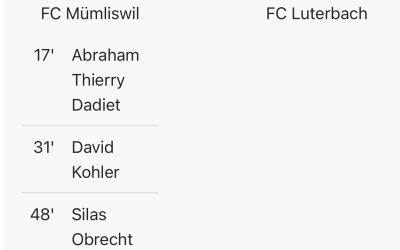 3. Mannschaft: Startsieg im neuen Jahr