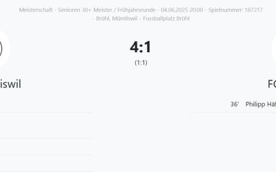 Senioren: Dank Heimsieg zur Finalissima